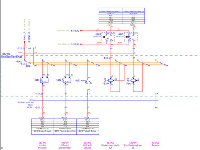 Motiv: Elektroprojektierung - EMSR - Geschaeftsfelder